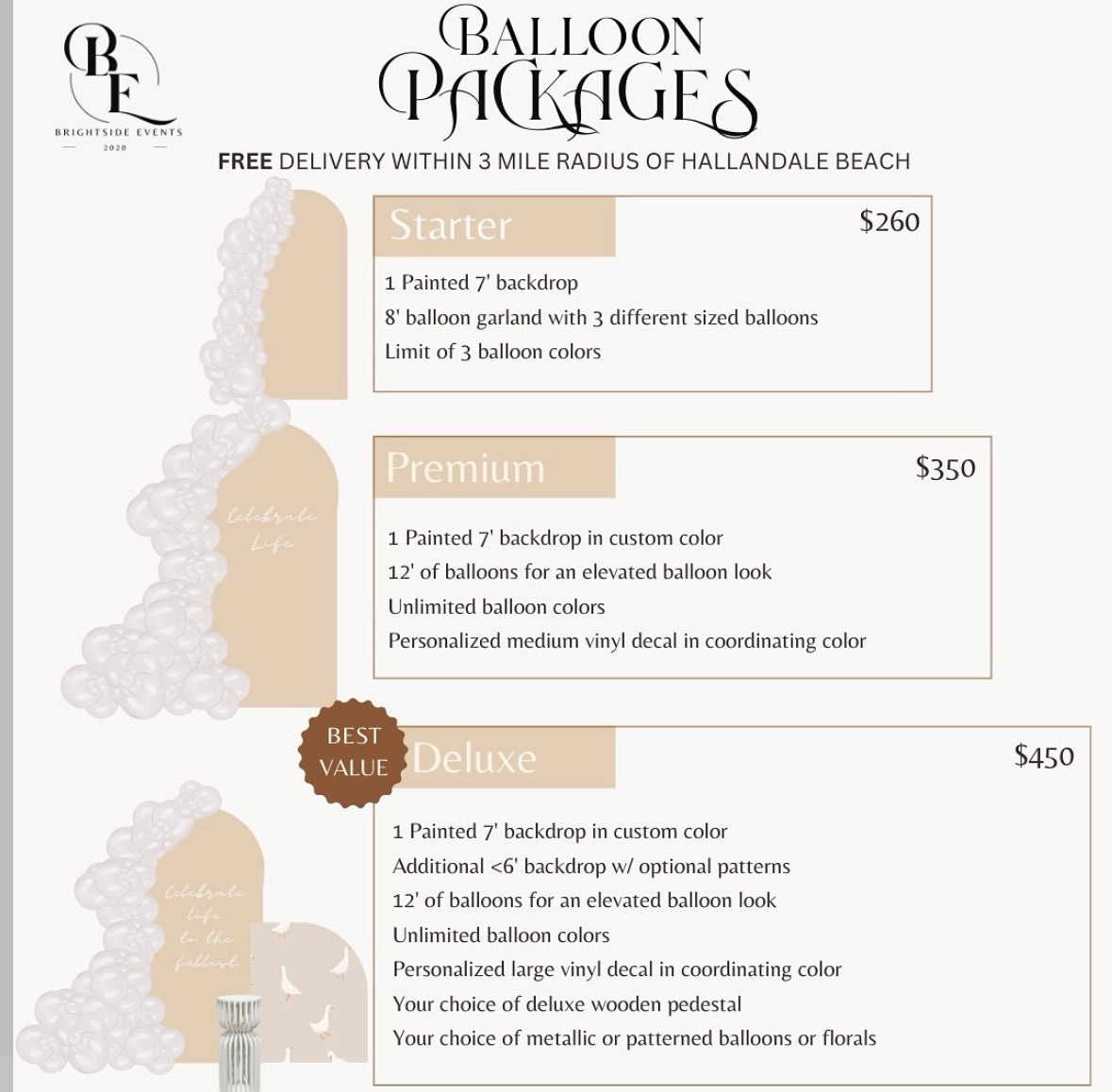 Balloon Packages